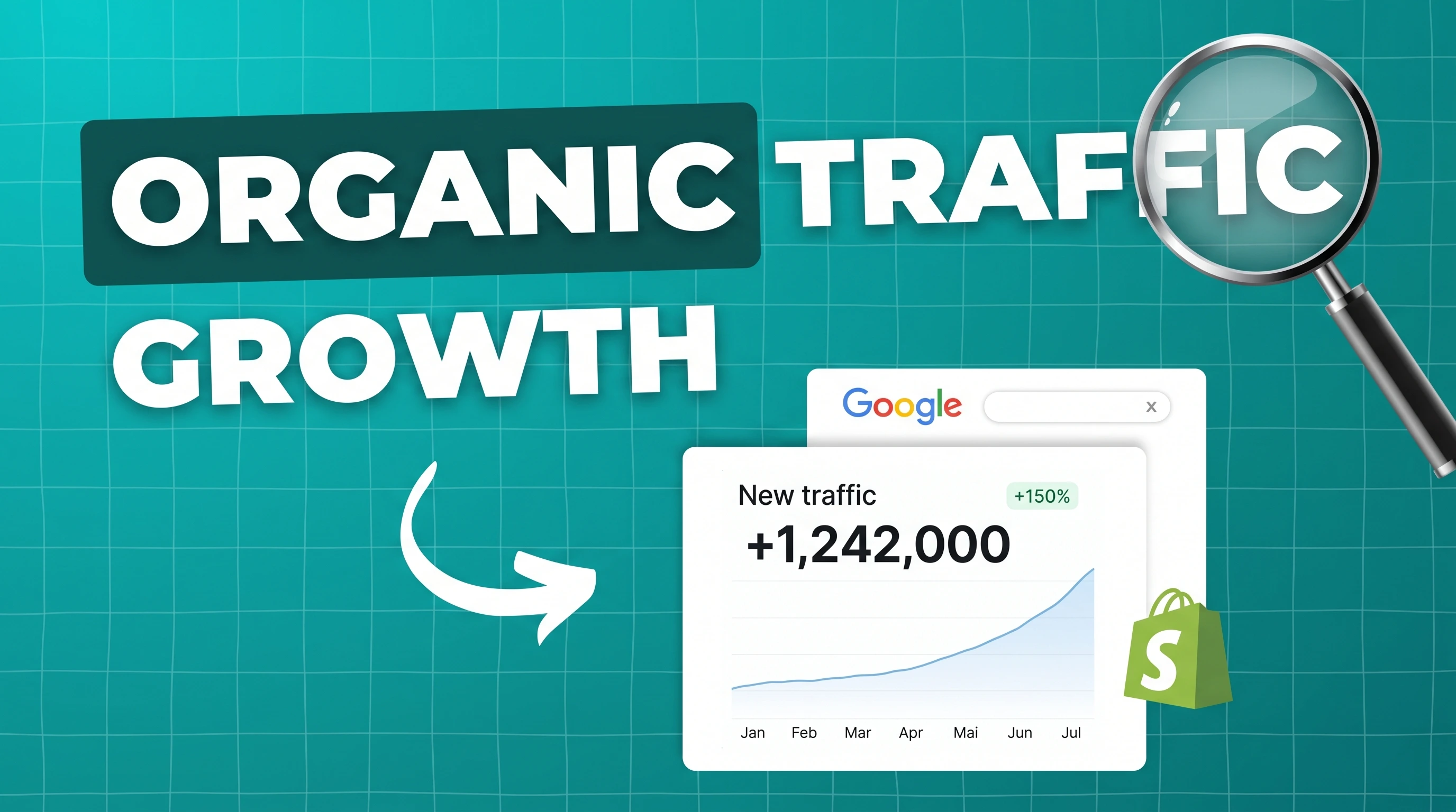 Organic Traffic Growth for Shopify Stores